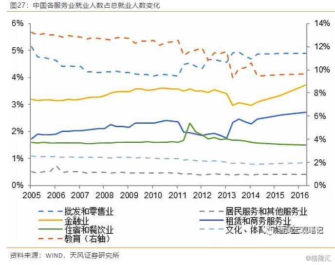 人口与健康的关系_人口与生态环境关系(3)