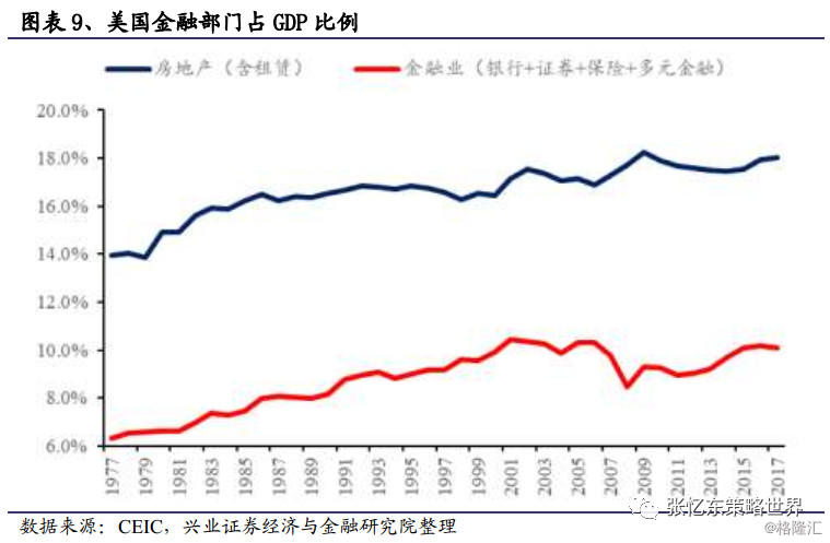1973年中国gdp是多少_台湾和香港的 GDP 同比于大陆 GDP 的百分比最高是多少 分别是哪一年(3)