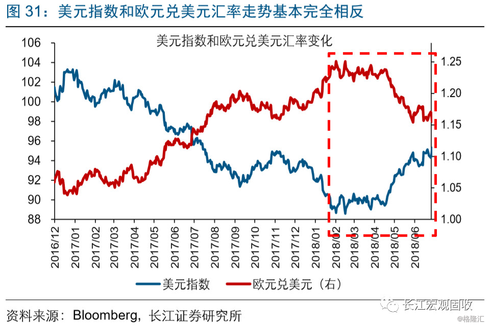 1990 经济危机_系列二日本经济危机(2)