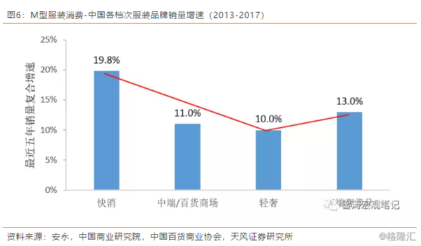 人均100的餐厅_赵丽颖中餐厅图片