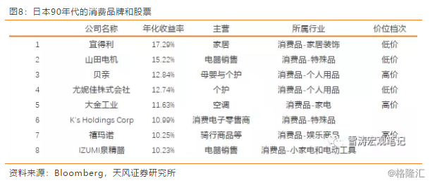 70年我国人口文盲率多少从大(2)