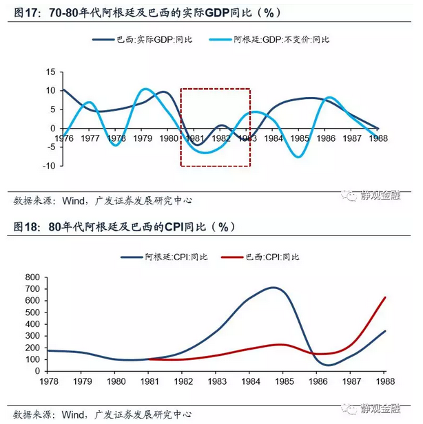 印度人均收入多少卢比_近几年印度人均收入图(3)