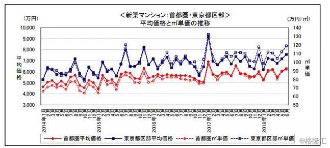 日本人口2018_最全各国人口数据,人口的高出生率与高死亡率竟然是这些国家(3)