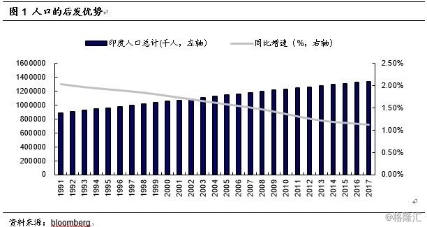 中国人口学网_我国人口学界首提建设 三型 社会理念(2)