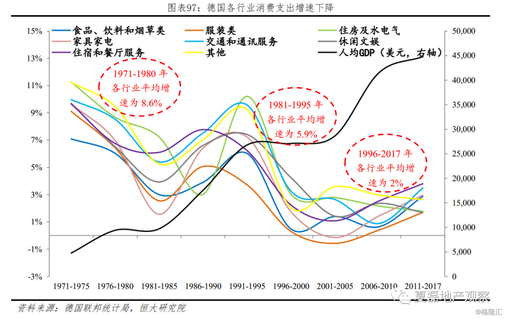 人口发展均衡化_中国人口未来100年都不缺 ,那缺的是什么