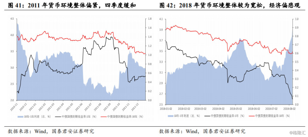 2018年经济过热_2018年海外经济展望 复苏走向过热(2)