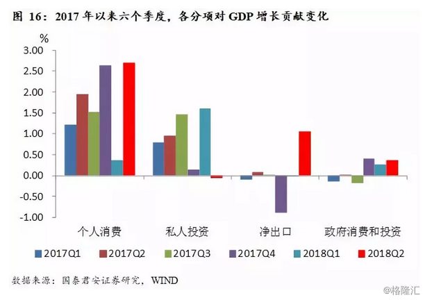 2019年美国经济复苏_美国经济复苏充满了挑战,中国能否超越