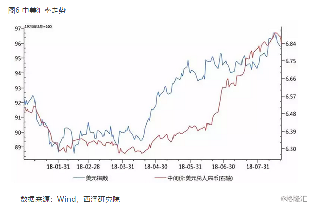 美国经济总量 历史数据_美国强力球历史数据(3)