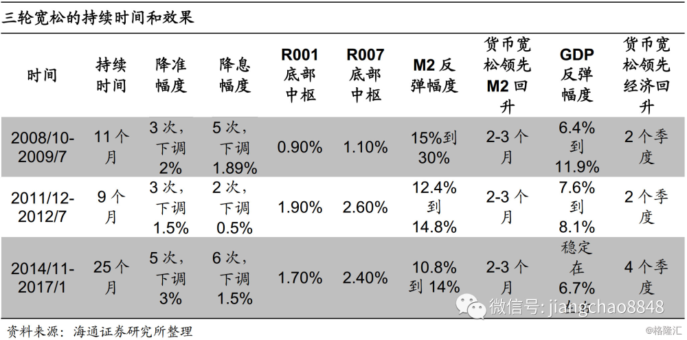 珠珊gdp(3)