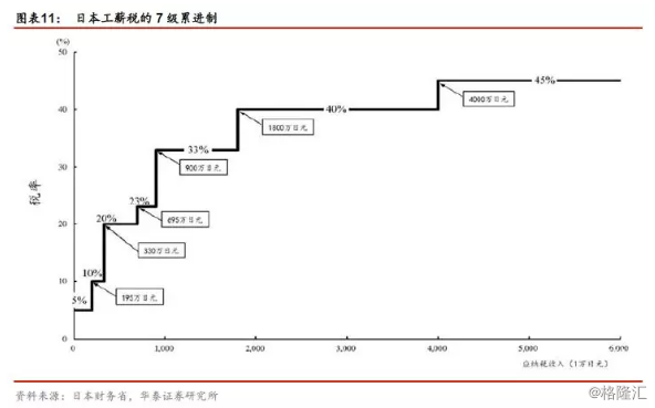 日本总人口0_日本樱花(3)