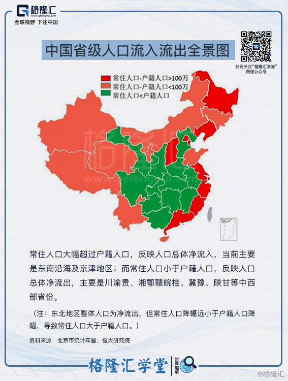 山西省人口流入流出_山西省人口密度图(2)