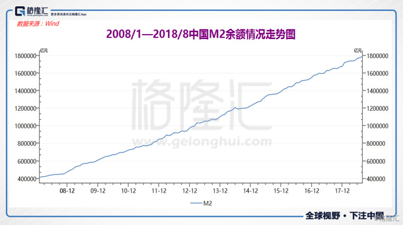 中国人口老龄化危机_中国人口老龄化趋势图(2)