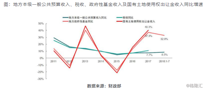 合肥温州gdp_温州大学(3)