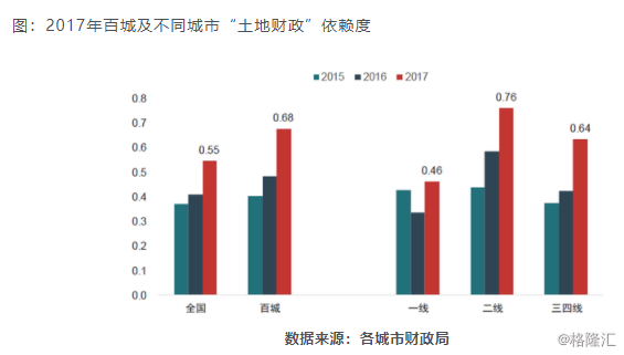 合肥温州gdp_温州大学(3)