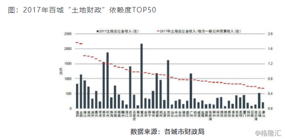 合肥温州gdp_温州大学(2)