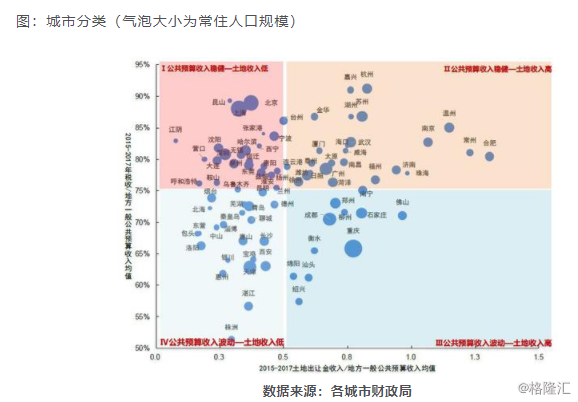 合肥温州gdp_温州大学(3)