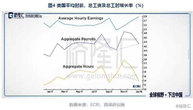 日本历史gdp(3)