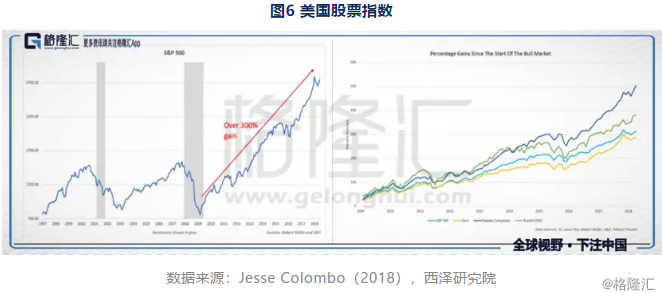 贵州各市经济总量比例_贵州落后经济照片(3)