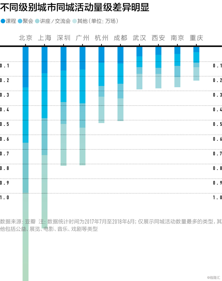 基础设施投入拉动多少gdp_民营企业如何搭上 一带一路 的班列走出去(3)