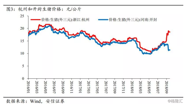2019年12月经济数据_聚焦2018年12月经济数据 财经频道
