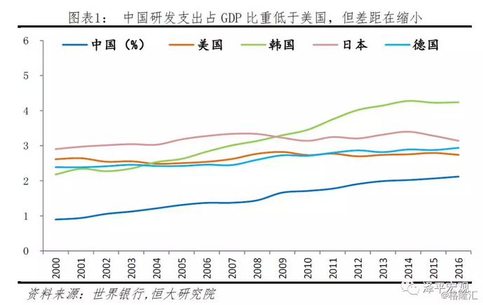 2018 诺贝尔经济学_2018诺贝尔经济学奖花落技术创新和气候变化