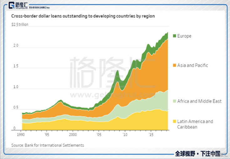 220年世界gdp_2021年gdp世界排名图(2)