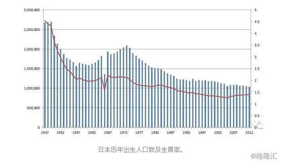 世界人口饱和_...世界人口将在 年达到饱和 2 ... 中小学题库(2)