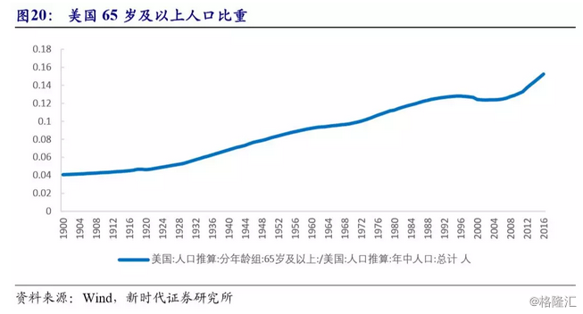 人口因素对房地产影响_家庭因素对人格的影响