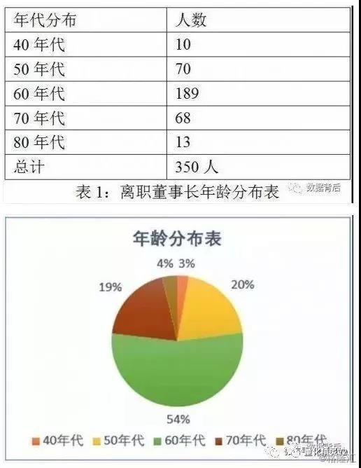 中国股灾到底有多惨? 看了你就知道了(图)