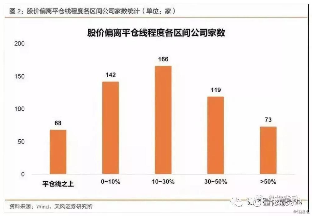 中国股灾到底有多惨? 看了你就知道了(图)