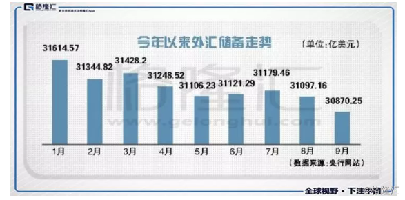 1百元剩2亿人口等多少_一百元人民币图片