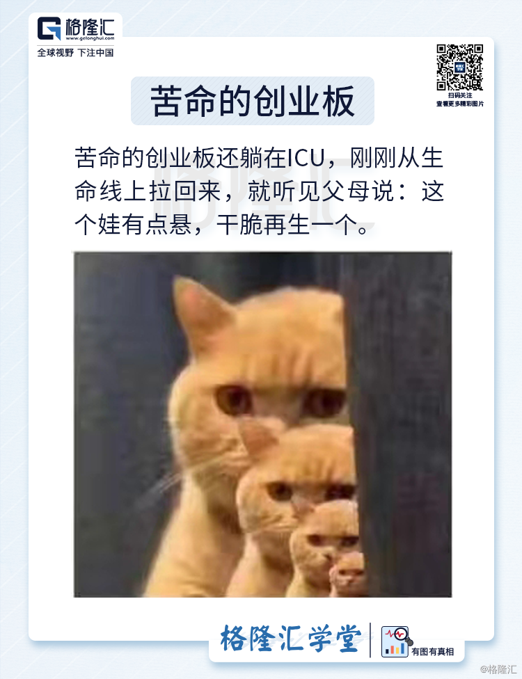 时事趣解系列(254):苦命的创业板