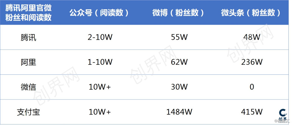 粉丝数.jpg