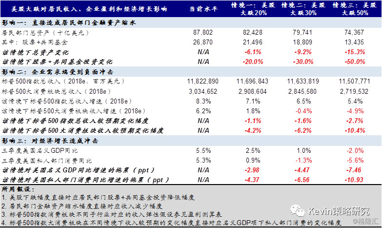 gdp幻灯片_gdpppt下载(3)