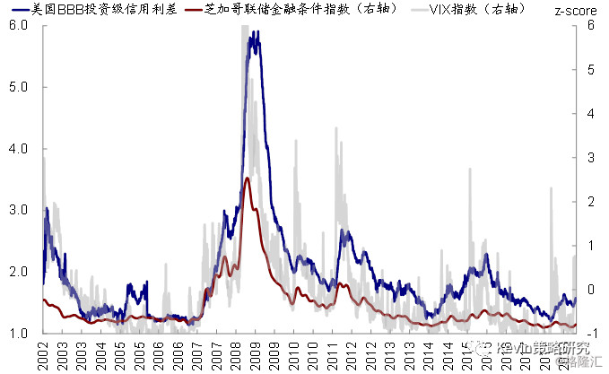 ppt gdp_ppt背景图片