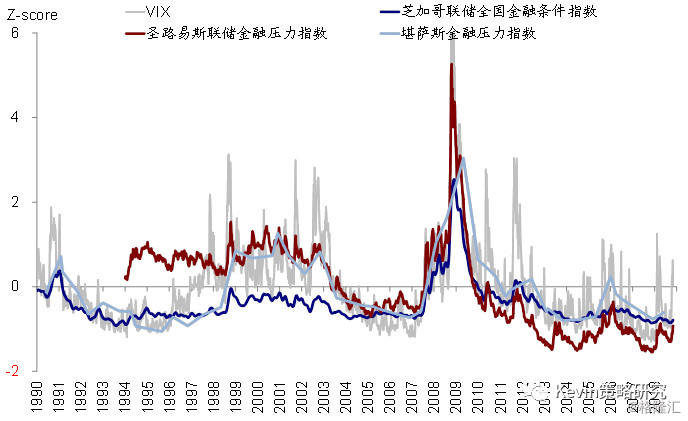 提振GDP(3)