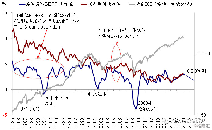 ppt gdp_ppt背景图片