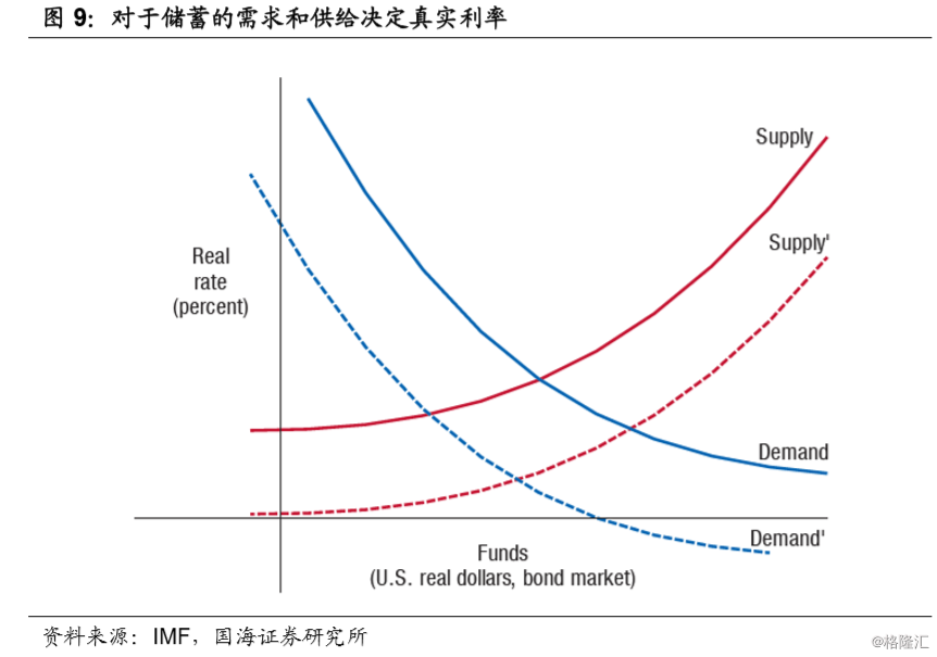 中国人口过剩_中国人口(3)
