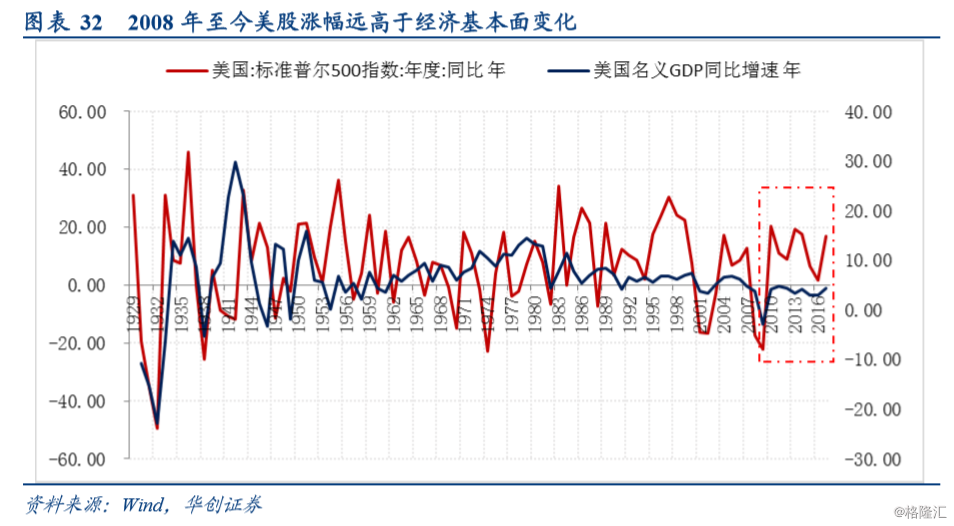 点击图片查看详情 2019美国多少人口_Niche2019年美国最佳大学榜单 附SAT ACT成绩(2)