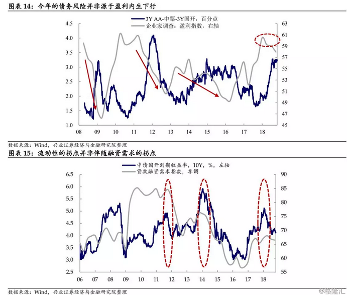 gdp单位什么意思_GDP的单位中PPP美元是什么意思(3)