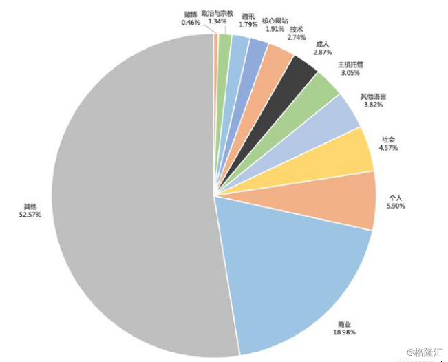 微信截图_20181204194145.png