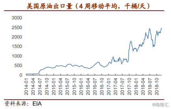 2019经济不容乐观_...稳40年低点 经济前景仍不容乐观