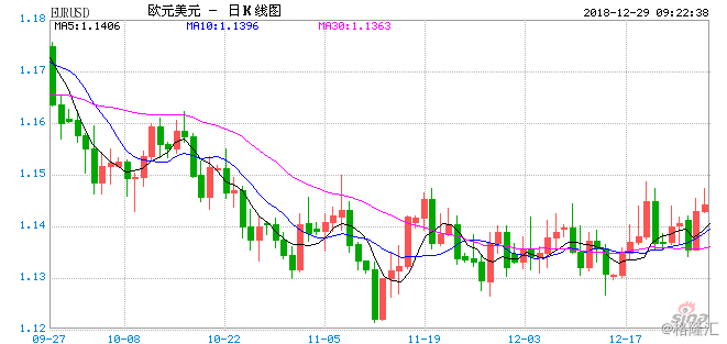 2019年日本经济情况_3.日本:经济减速 内需不足-一图一文 紧握黄昏中的手表,等待拐点到来
