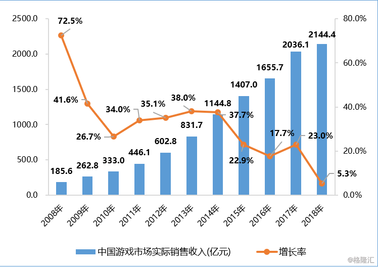 中国实际人口17亿_团块世代 你69岁了,可能还在赚钱养家还债 观影(2)
