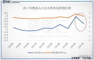 台湾省的经济与人口_...统治期间,随着台湾人口和经济的增长,水电已经无法满