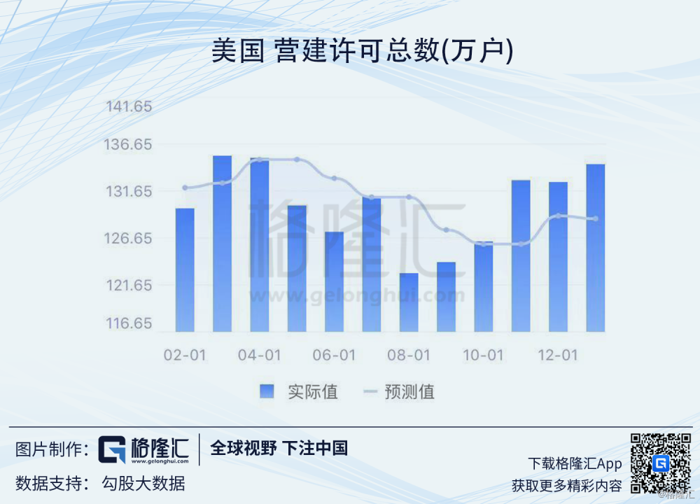 2020年美国人口_美国2020人口普查系统 150亿美元的网络安全攻坚战