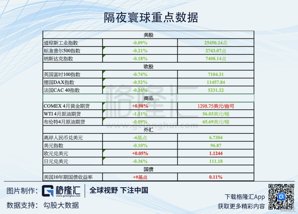 挪威的人口总数是_世界人口总数数量为77亿,将要达到112亿(2)