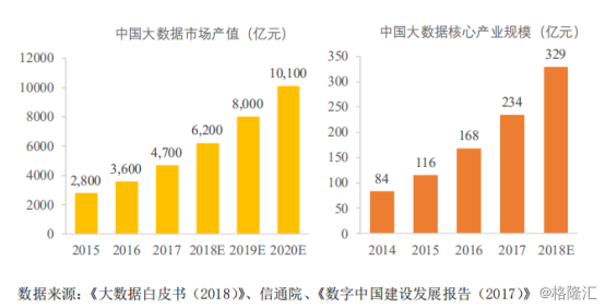 2019年网络经济_...互联网金融协会2019年社会招聘(3)