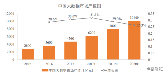 2019年网络经济_...互联网金融协会2019年社会招聘(3)