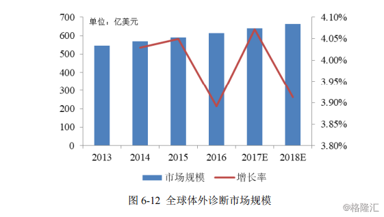 GDP世硕(3)